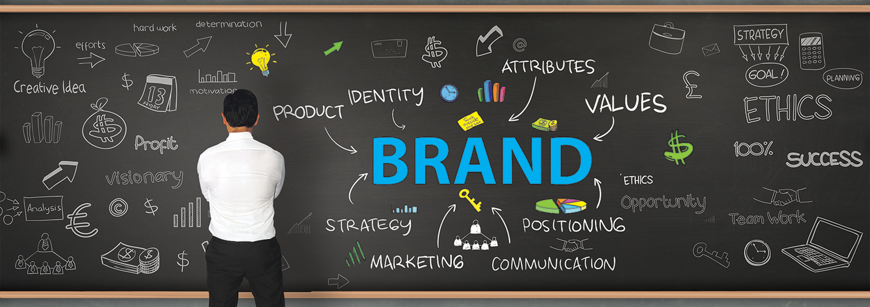 man at a blackboard with the word BRAND in the center